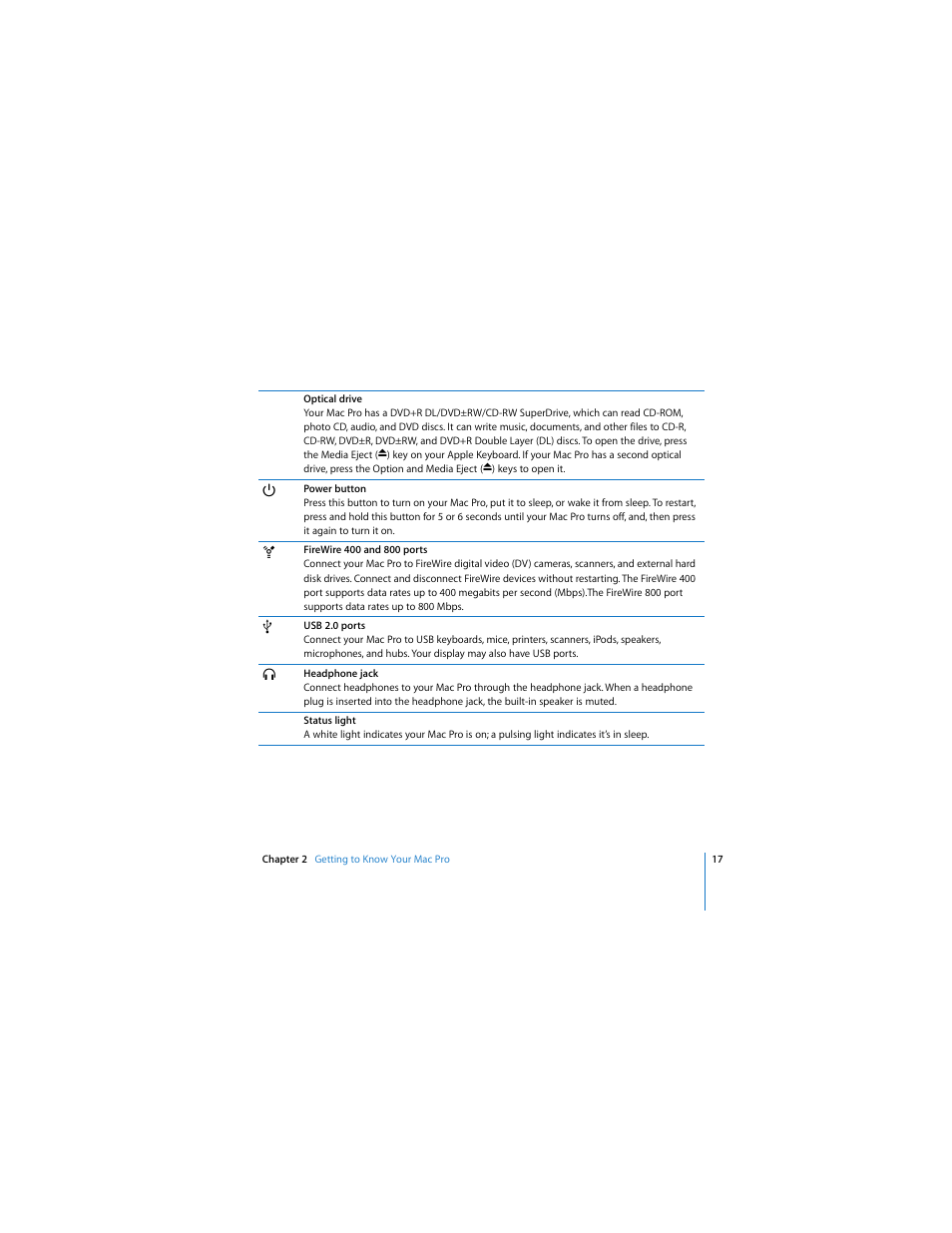 Apple Mac Pro User Manual | Page 17 / 88