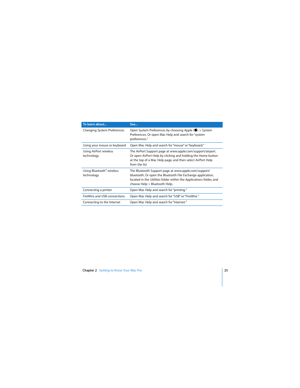 Apple Mac Pro User Manual | Page 25 / 88