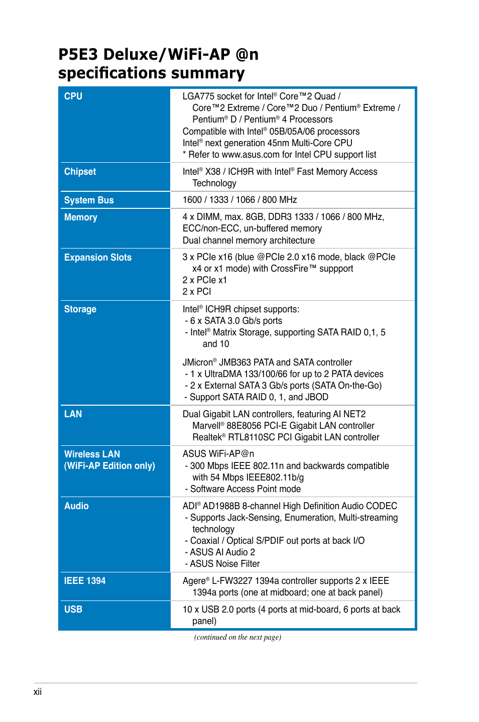 P5e3 deluxe/wifi-ap @n specifications summary | Asus WIFI-AP P5E3 User Manual | Page 12 / 192