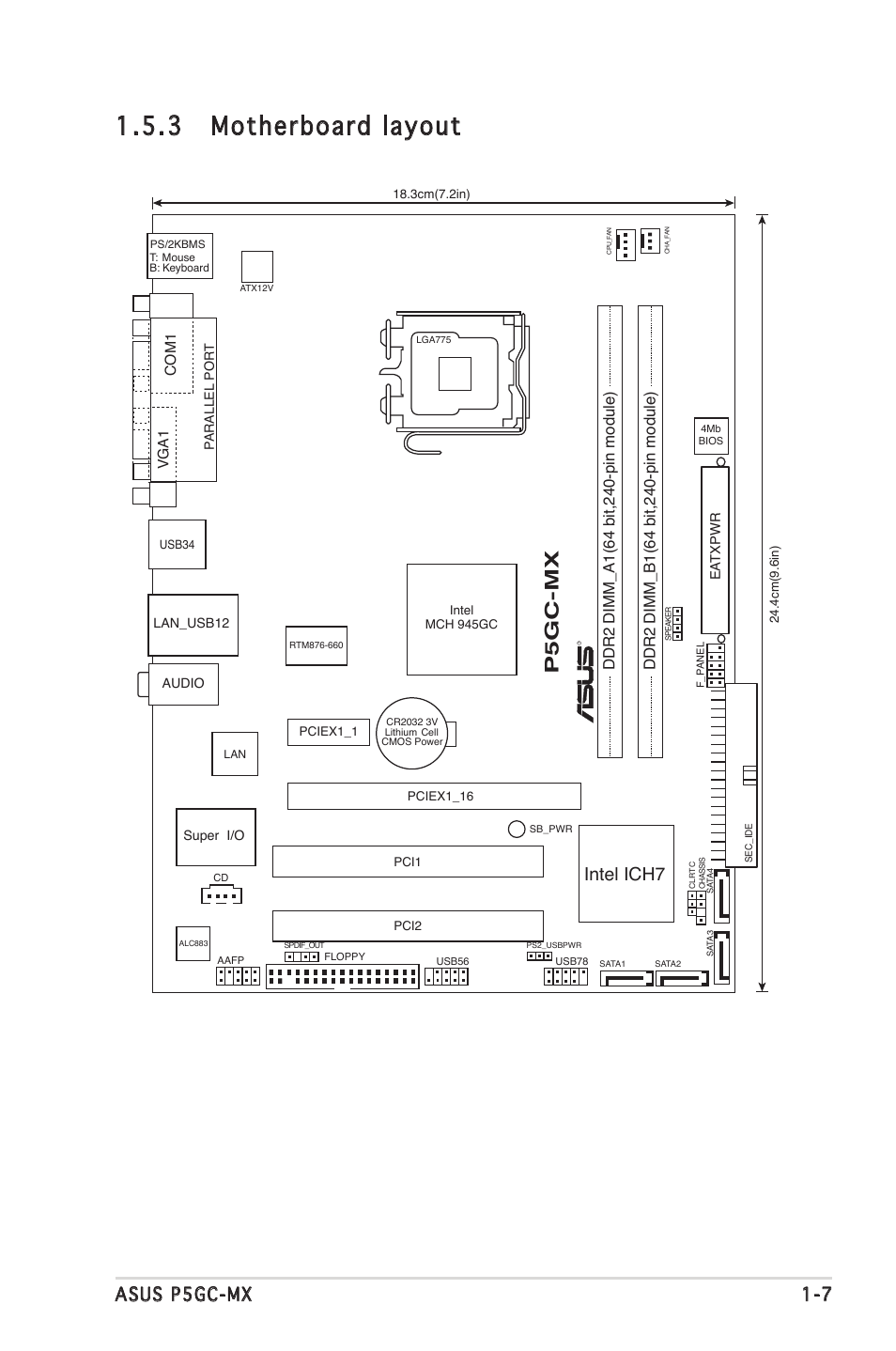 3 motherboard layout, P5gc-mx, Asus p5gc-mx 1-7 | Intel ich7, Com1, Vga1 | Asus Motherboard P5GC-MX User Manual | Page 19 / 90