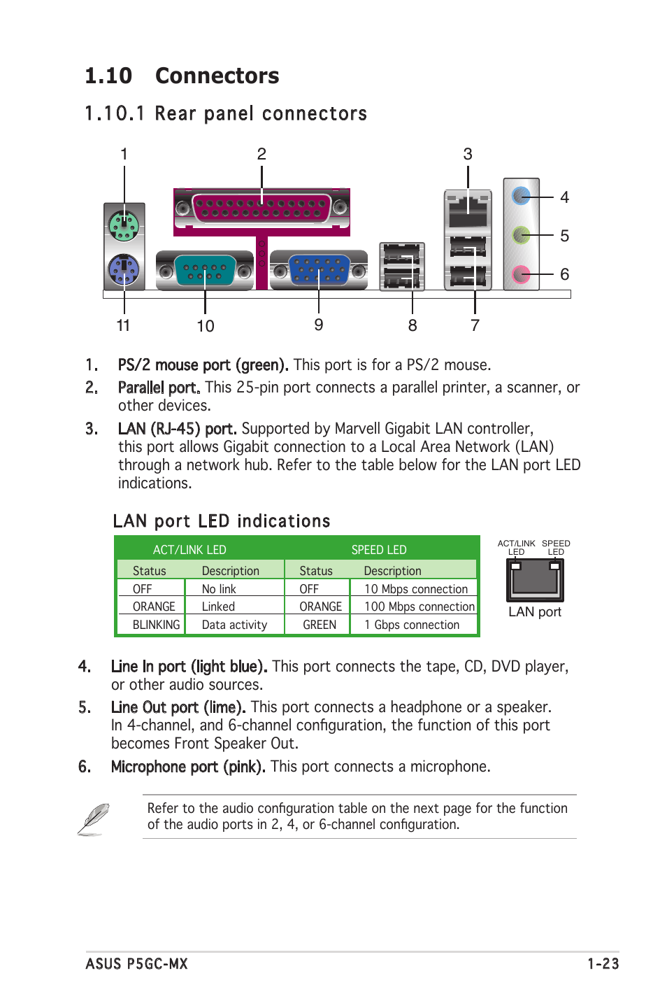 10 connectors, 1 rear panel connectors, Lan port led indications | Asus Motherboard P5GC-MX User Manual | Page 35 / 90