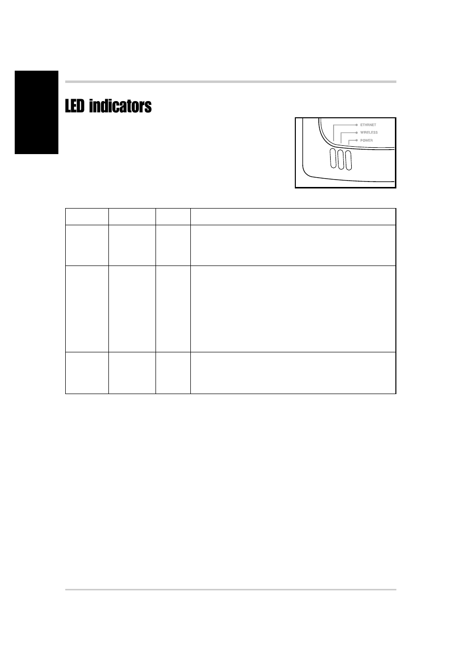 Led indicators, Quick start guide | Asus WL-330 User Manual | Page 4 / 16