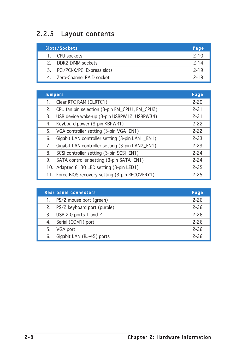 Asus Motherboard NCLV-D2 Series User Manual | Page 28 / 194
