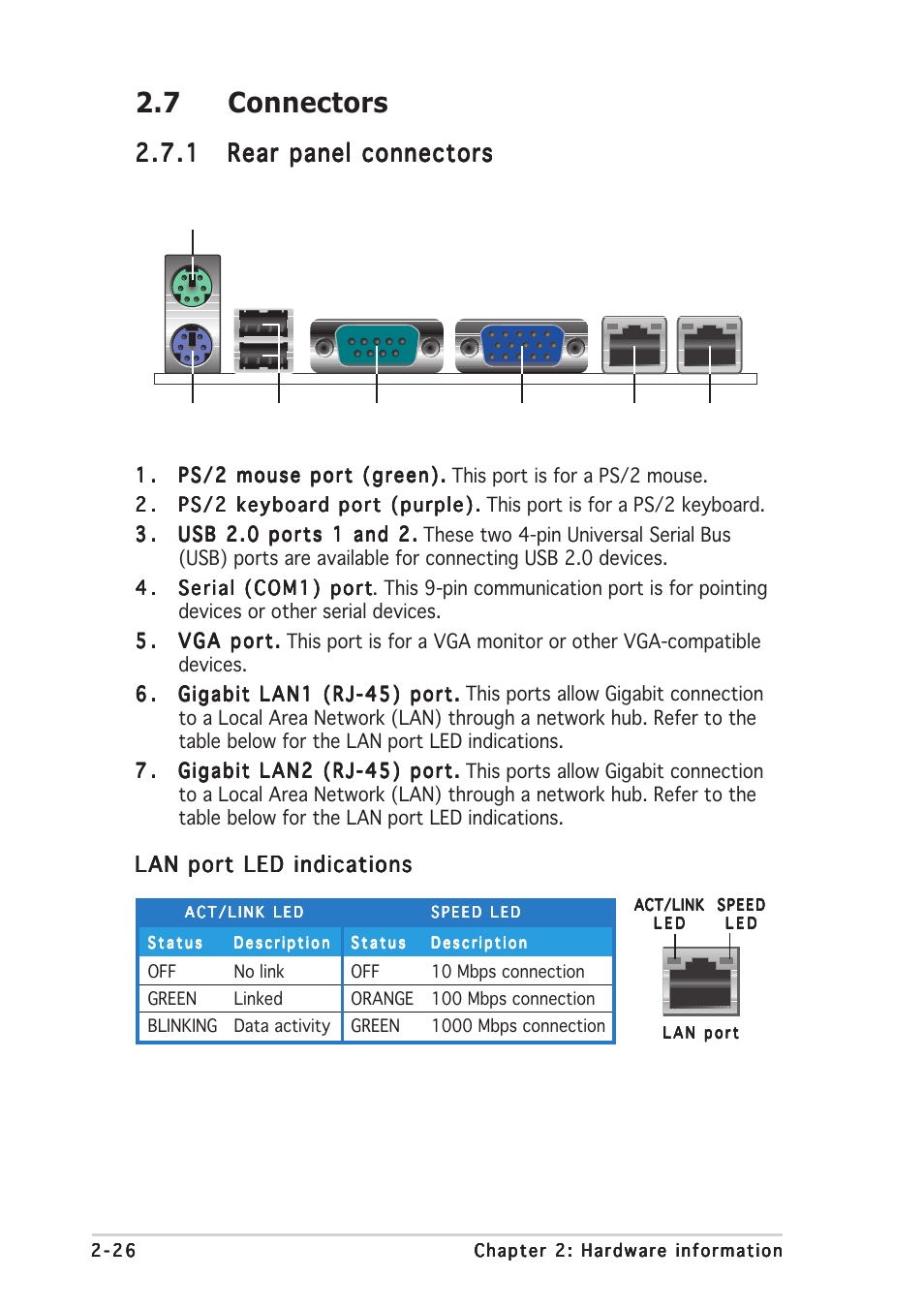 7 connectors, Lan port led indications | Asus Motherboard NCLV-D2 Series User Manual | Page 46 / 194