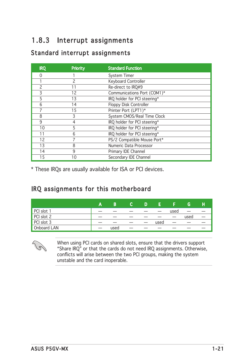 3 interrupt assignments, Irq assignments for this motherboard, Standard interrupt assignments | Asus P5GV-MX User Manual | Page 33 / 88