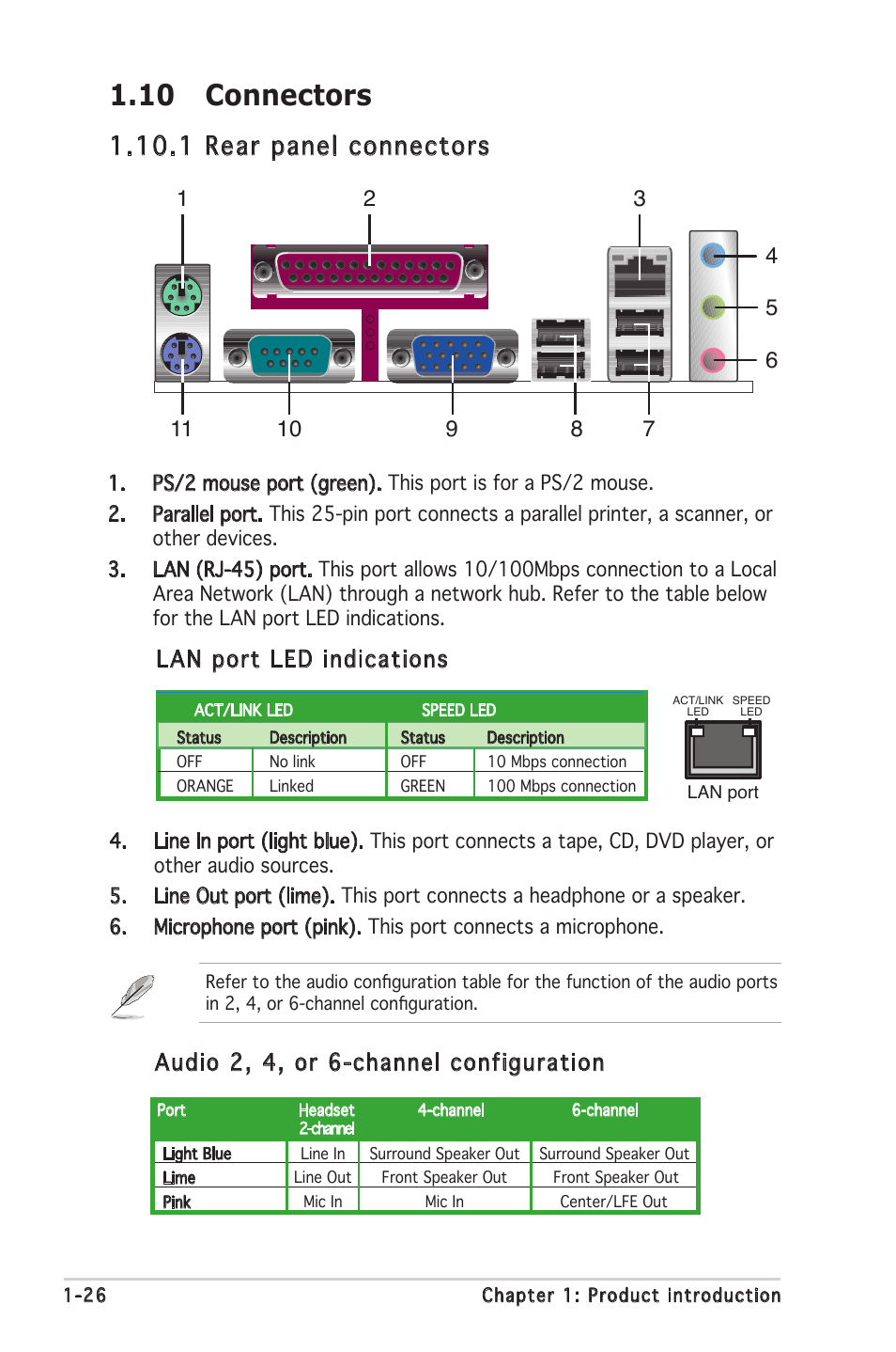 10 connectors, 1 rear panel connectors, Audio 2, 4, or 6-channel configuration | Lan port led indications | Asus P5GV-MX User Manual | Page 38 / 88