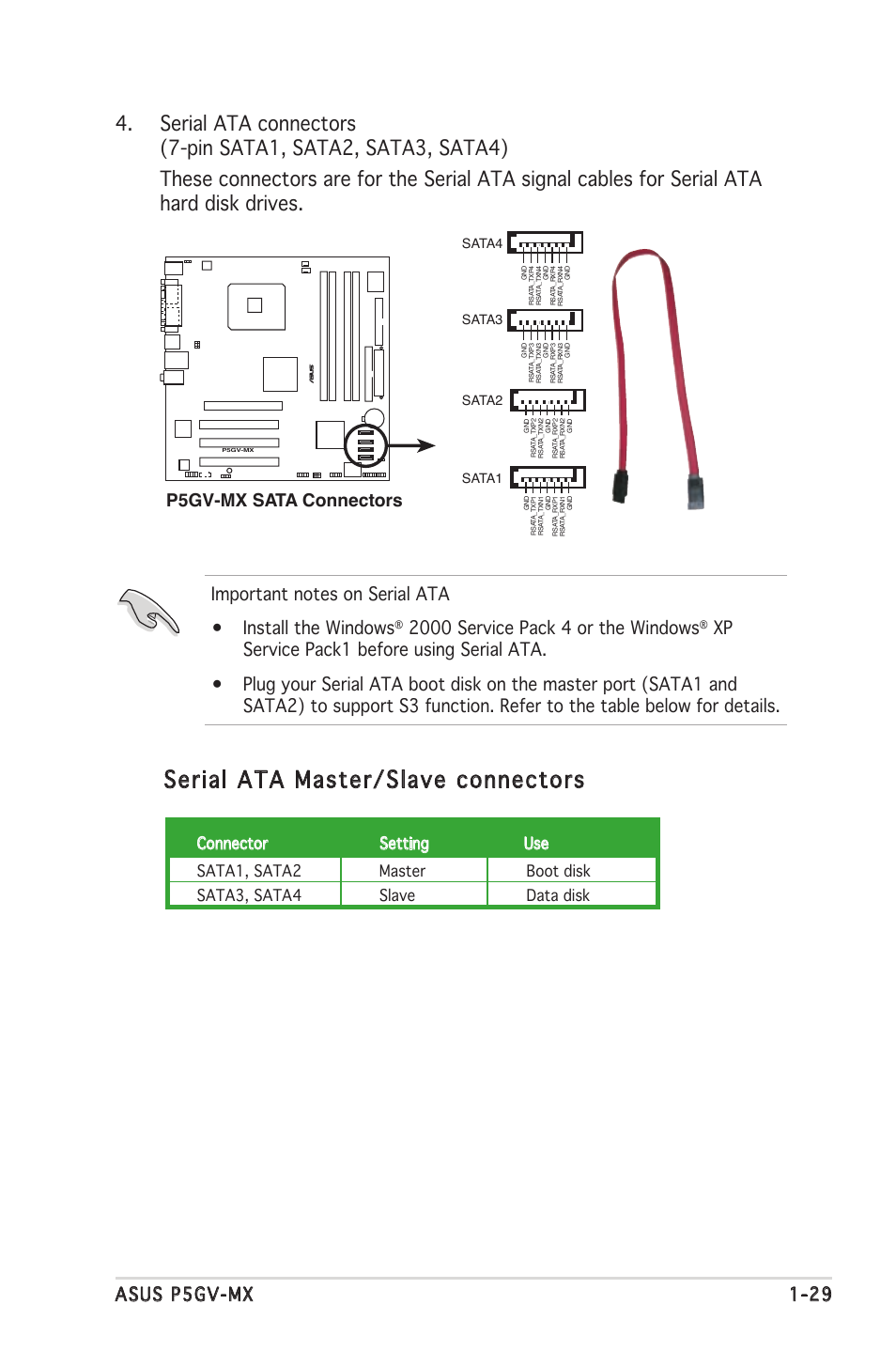 Serial ata master/slave connectors, Asus p5gv-mx 1-29, P5gv-mx sata connectors | Sata1, Sata4, Sata3, Sata2 | Asus P5GV-MX User Manual | Page 41 / 88