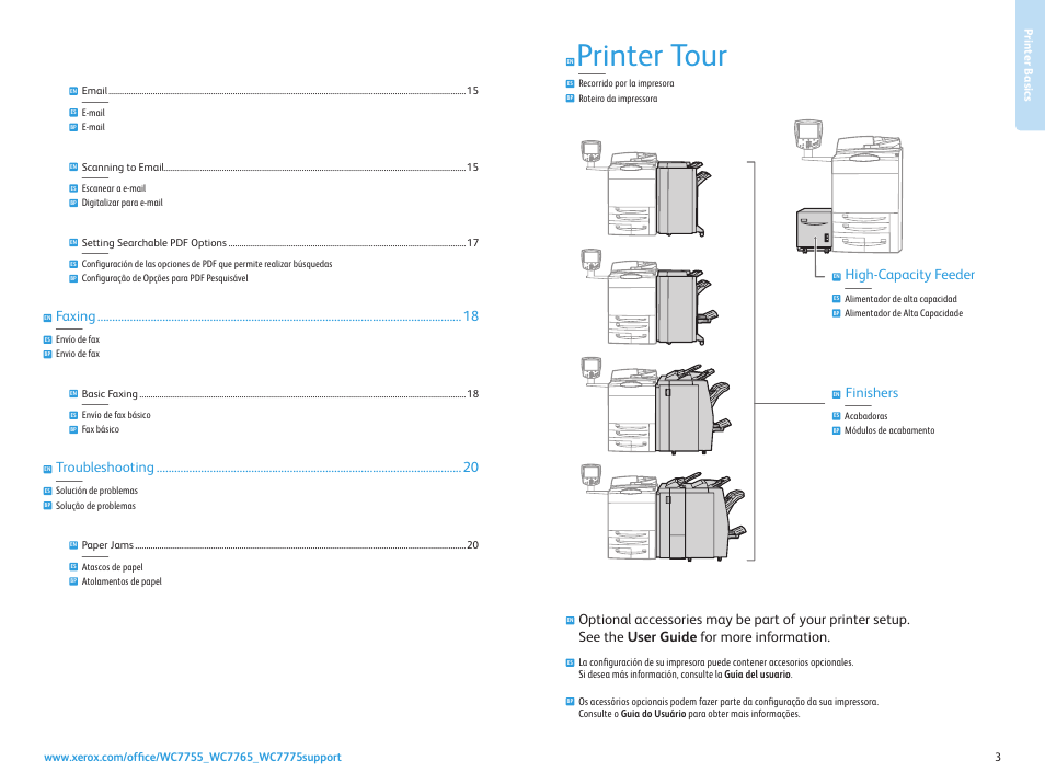 Printer basics, Recorrido por la impresora roteiro da impressora, Printer tour | Finishers, High-capacity feeder, Faxing, Troubleshooting | Xerox WorkCentre 7755-7765-7775 con built-in controller-17571 User Manual | Page 3 / 20