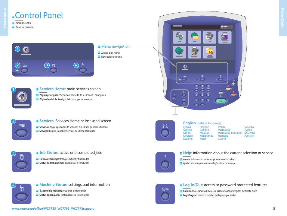 Panel de control painel de controle, Control panel, Menu navigation | Services home: main services screen, Services: services home or last used screen, Job status: active and completed jobs, Machine status: settings and information english, Log in/out: access to password protected features | Xerox WorkCentre 7755-7765-7775 con built-in controller-17571 User Manual | Page 5 / 20