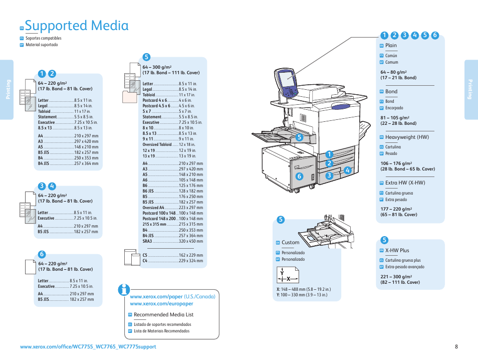 Printing, Impresión impressão, Soportes compatibles material suportado | Supported media | Xerox WorkCentre 7755-7765-7775 con built-in controller-17571 User Manual | Page 8 / 20