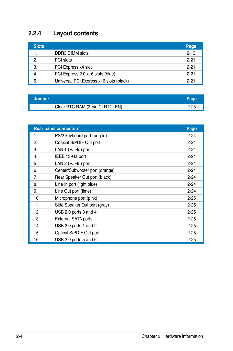 4 layout contents, Layout contents -4 | Asus EVOLUTION P5E64 WS User Manual | Page 30 / 180