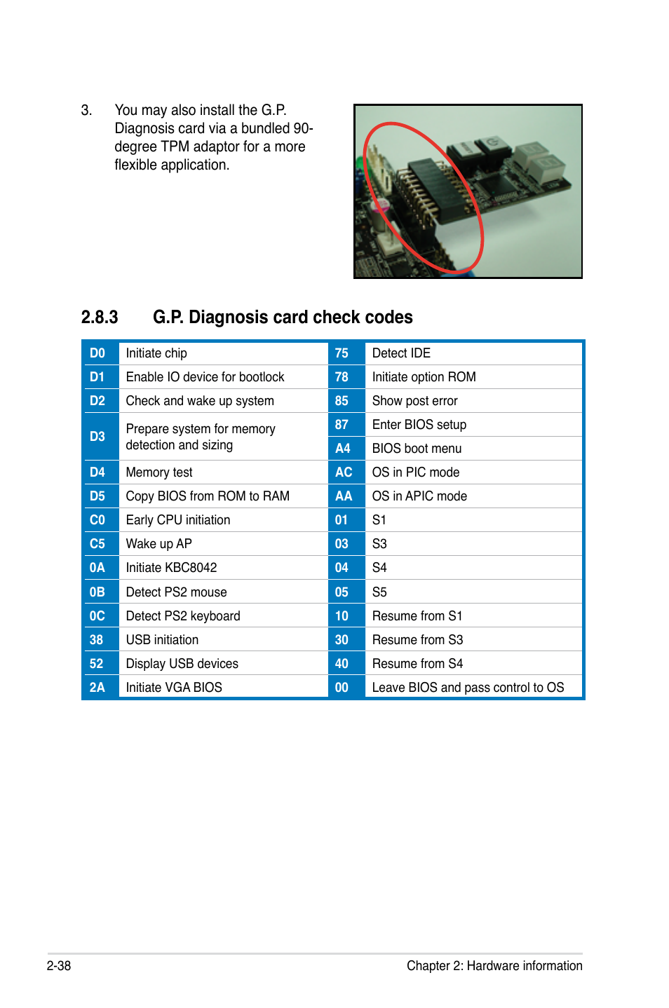 3 g.p. diagnosis card check codes, G.p. diagnosis card check codes -38 | Asus EVOLUTION P5E64 WS User Manual | Page 64 / 180