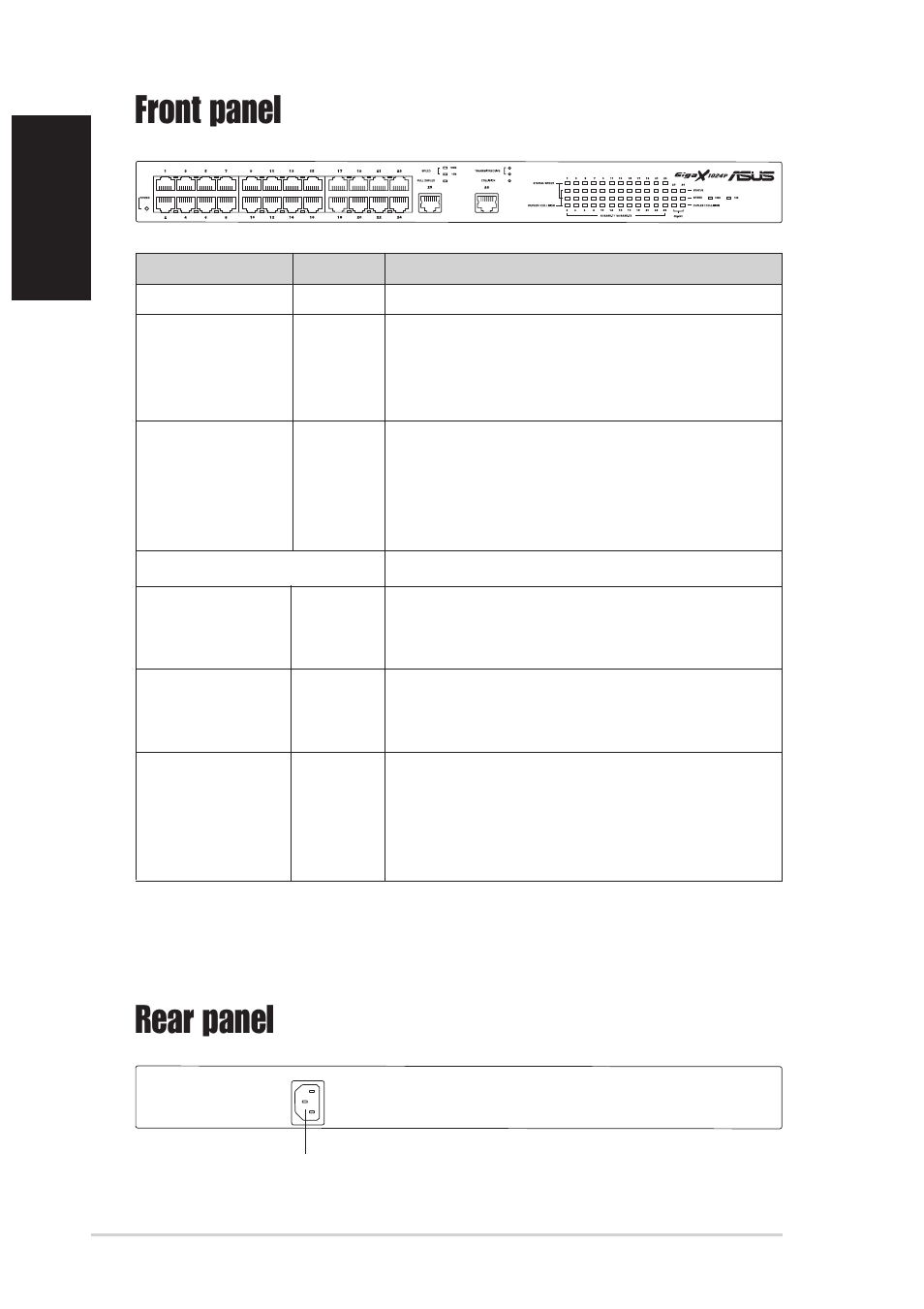 Rear panel front panel | Asus GIGAX1024 User Manual | Page 4 / 10