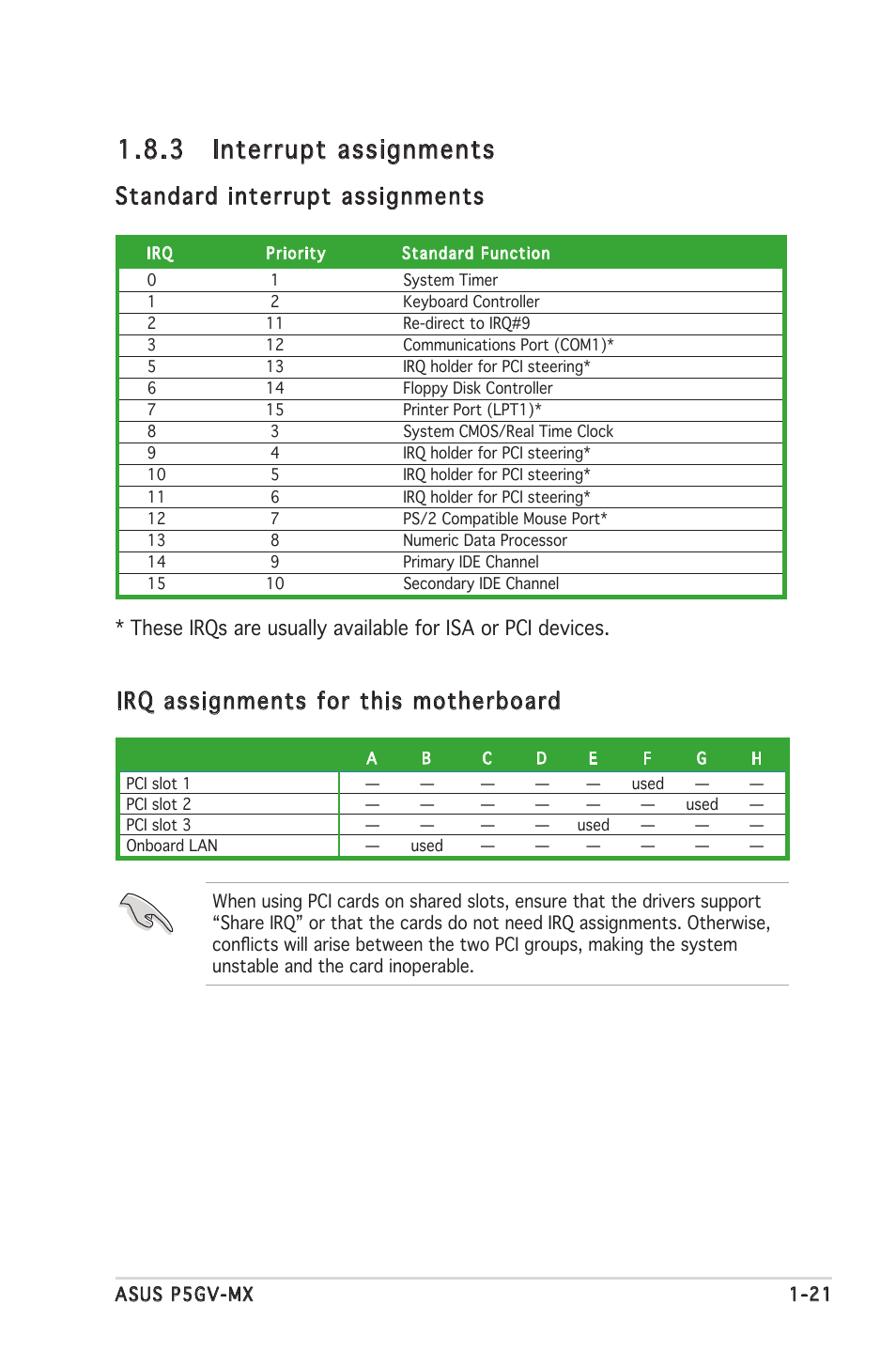 3 interrupt assignments, Irq assignments for this motherboard, Standard interrupt assignments | Asus P5GV-MX User Manual | Page 33 / 94