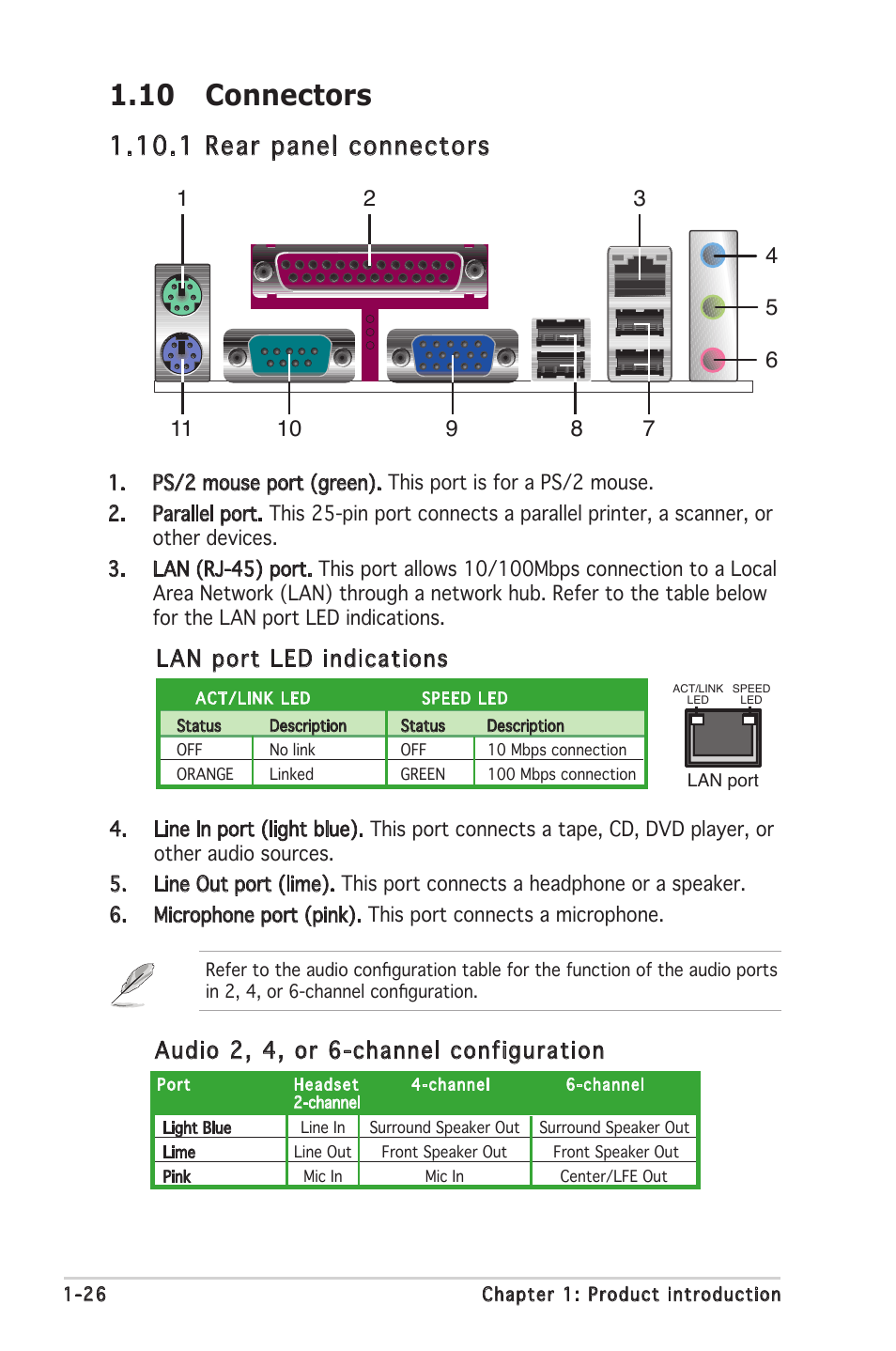 10 connectors, 1 rear panel connectors, Audio 2, 4, or 6-channel configuration | Lan port led indications | Asus P5GV-MX User Manual | Page 38 / 94