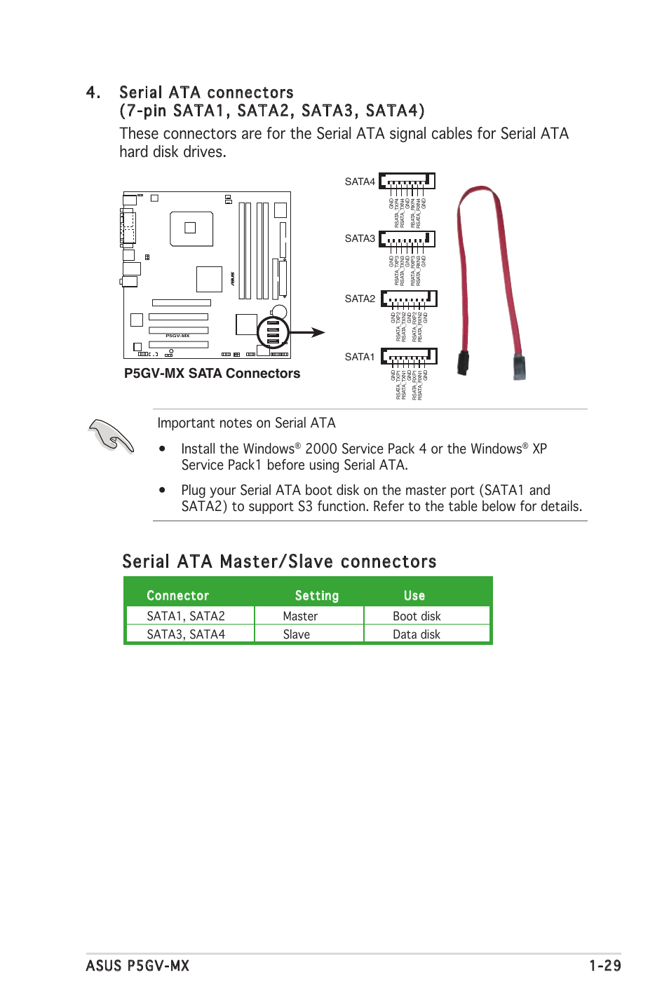 Serial ata master/slave connectors, Asus p5gv-mx 1-29, P5gv-mx sata connectors | Sata1, Sata4, Sata3, Sata2 | Asus P5GV-MX User Manual | Page 41 / 94