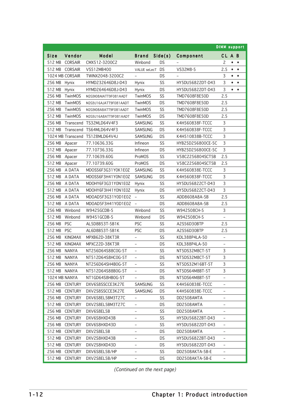 Asus Motherboard A8V-MX User Manual | Page 22 / 90