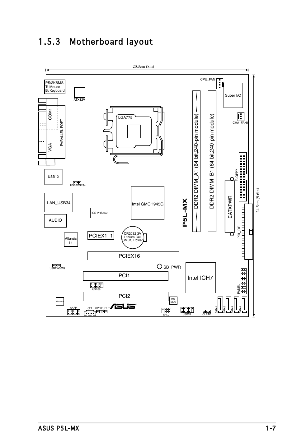 3 motherboard layout, Asus p5l-mx 1-7, Intel ich7 | Ea txpw r | Asus P5L-MX User Manual | Page 19 / 96