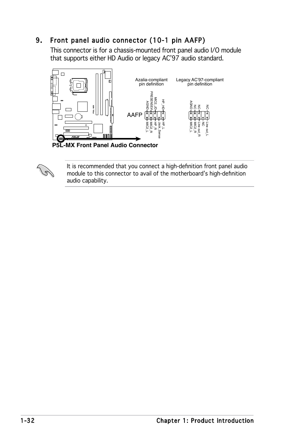 32 chapter 1: product introduction, P5l-mx front panel audio connector, Aafp | Asus P5L-MX User Manual | Page 44 / 96