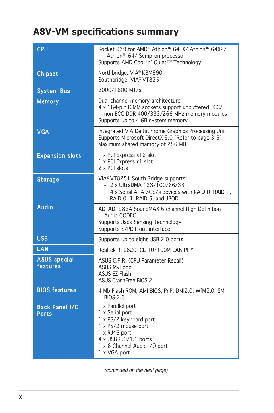 A8v-vm specifications summary | Asus A8V-VM User Manual | Page 10 / 82