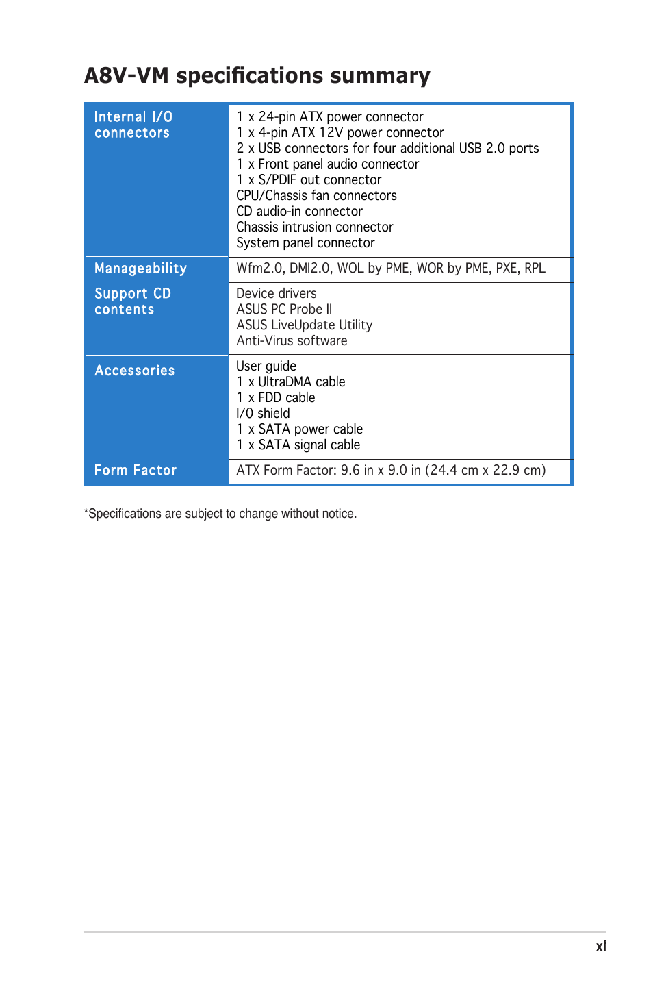 A8v-vm specifications summary | Asus A8V-VM User Manual | Page 11 / 82