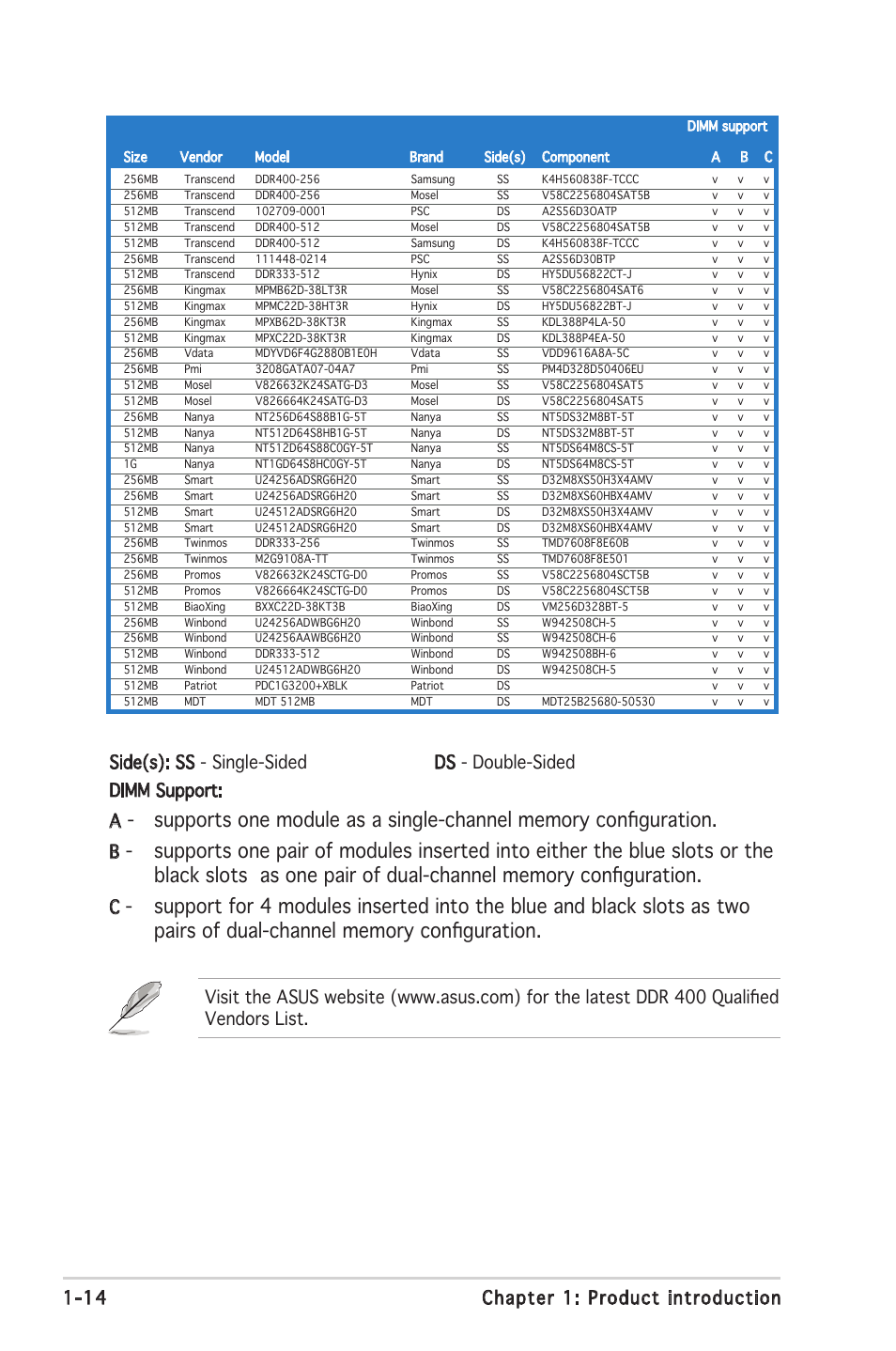 Asus A8V-VM User Manual | Page 26 / 82