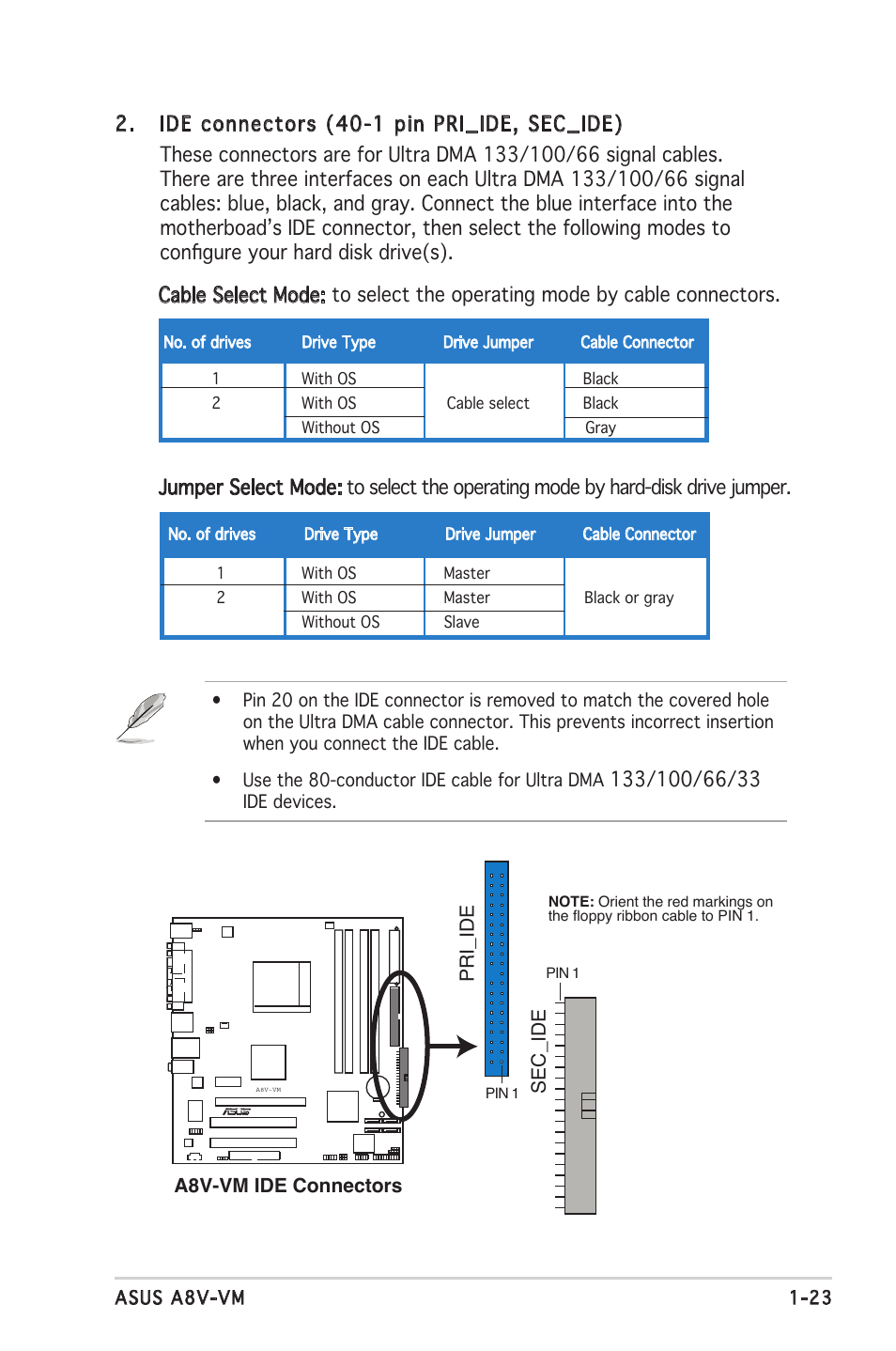 A8v-vm ide connectors, Sec_id e pri_id e | Asus A8V-VM User Manual | Page 35 / 82