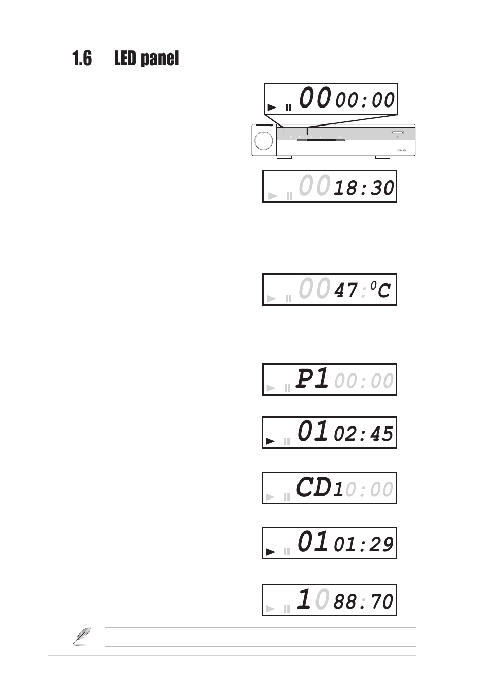 6 led panel | Asus DiGiMatrix AB-V10 User Manual | Page 18 / 158