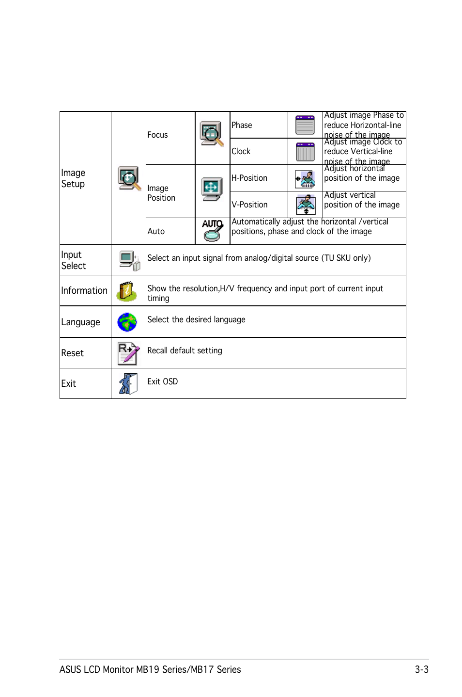 Asus MB19 User Manual | Page 21 / 30
