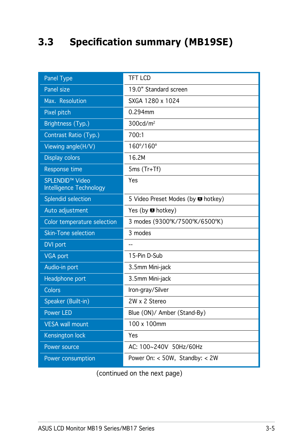 3 specification summary (mb19se) | Asus MB19 User Manual | Page 23 / 30