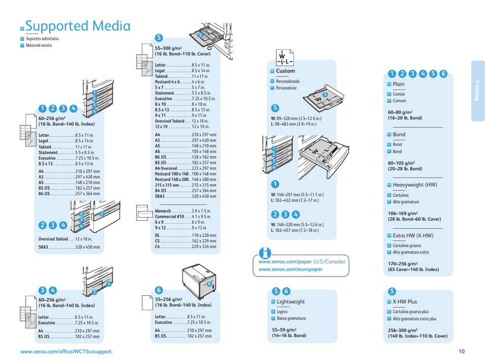 Soportes admitidos material aceito, Supported media | Xerox WorkCentre 7525-7530-7535-7545-7556 con EFI Fiery Controller-17871 User Manual | Page 10 / 20