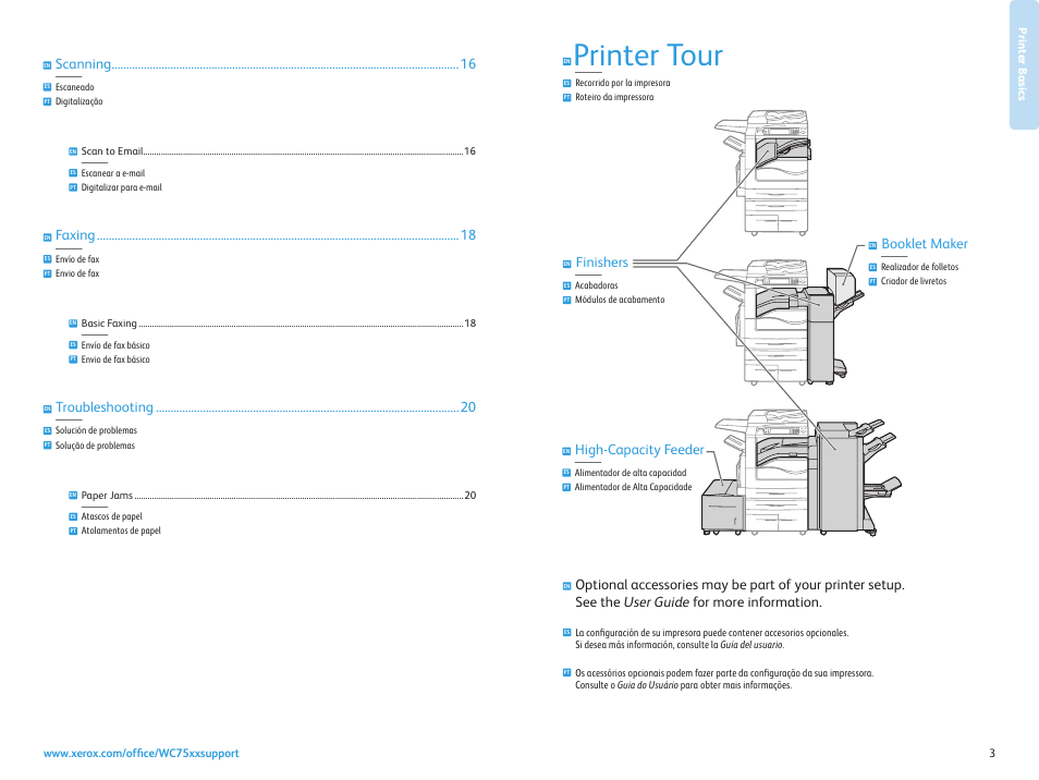 Printer basics, Recorrido por la impresora roteiro da impressora, Printer tour | Faxing, Troubleshooting, Scanning, Finishers, High-capacity feeder, Booklet maker | Xerox WorkCentre 7525-7530-7535-7545-7556 con EFI Fiery Controller-17871 User Manual | Page 3 / 20