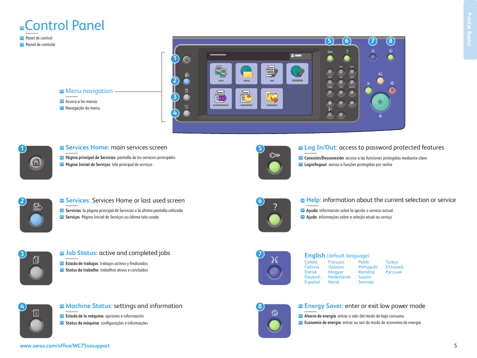 Panel de control painel de controle, Control panel, Services home: main services screen | Services: services home or last used screen, Job status: active and completed jobs, Machine status: settings and information, Log in/out: access to password protected features, Energy saver: enter or exit low power mode, Menu navigation | Xerox WorkCentre 7525-7530-7535-7545-7556 con EFI Fiery Controller-17871 User Manual | Page 5 / 20