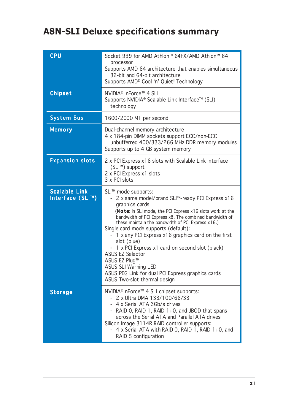 A8n-sli deluxe specifications summary | Asus Motherboard A8N-SLI User Manual | Page 11 / 176