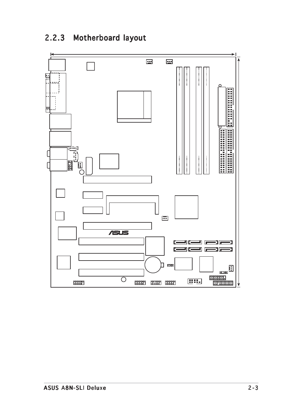 A8n-sli deluxe | Asus Motherboard A8N-SLI User Manual | Page 29 / 176