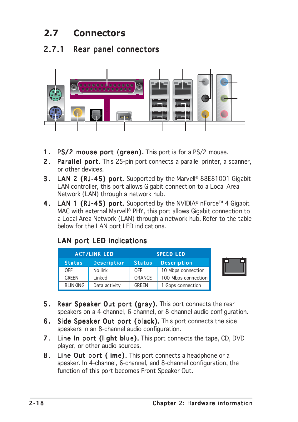 7 connectors | Asus Motherboard A8N-SLI User Manual | Page 44 / 176