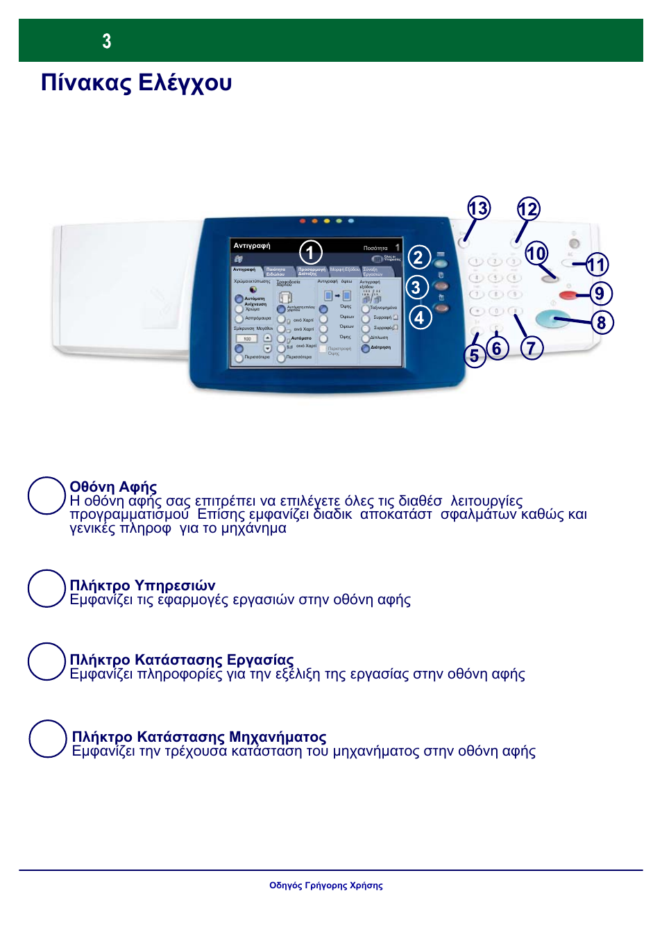 Πίνακας ελέγχου | Xerox WorkCentre 7328-7335-7345-7346 con built-in controller-17843 User Manual | Page 100 / 128