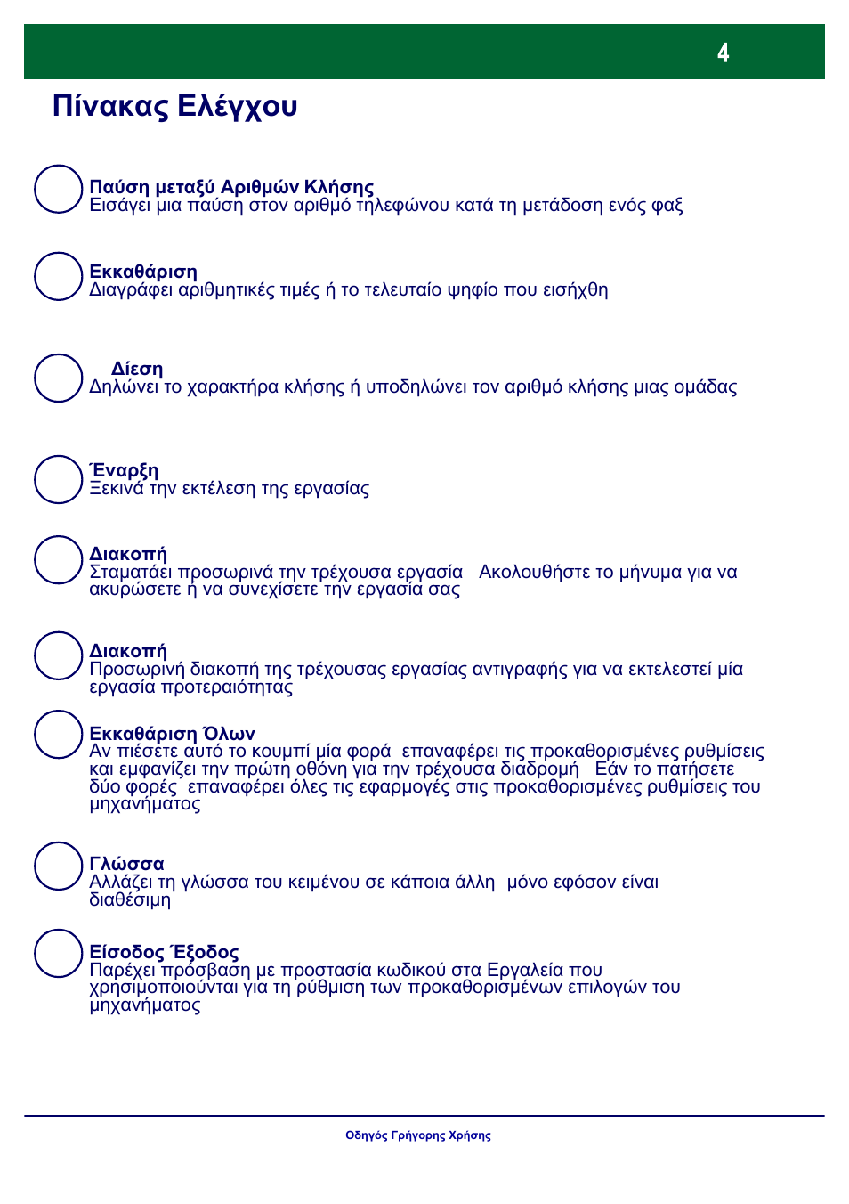 Πίνακας ελέγχου | Xerox WorkCentre 7328-7335-7345-7346 con built-in controller-17843 User Manual | Page 101 / 128