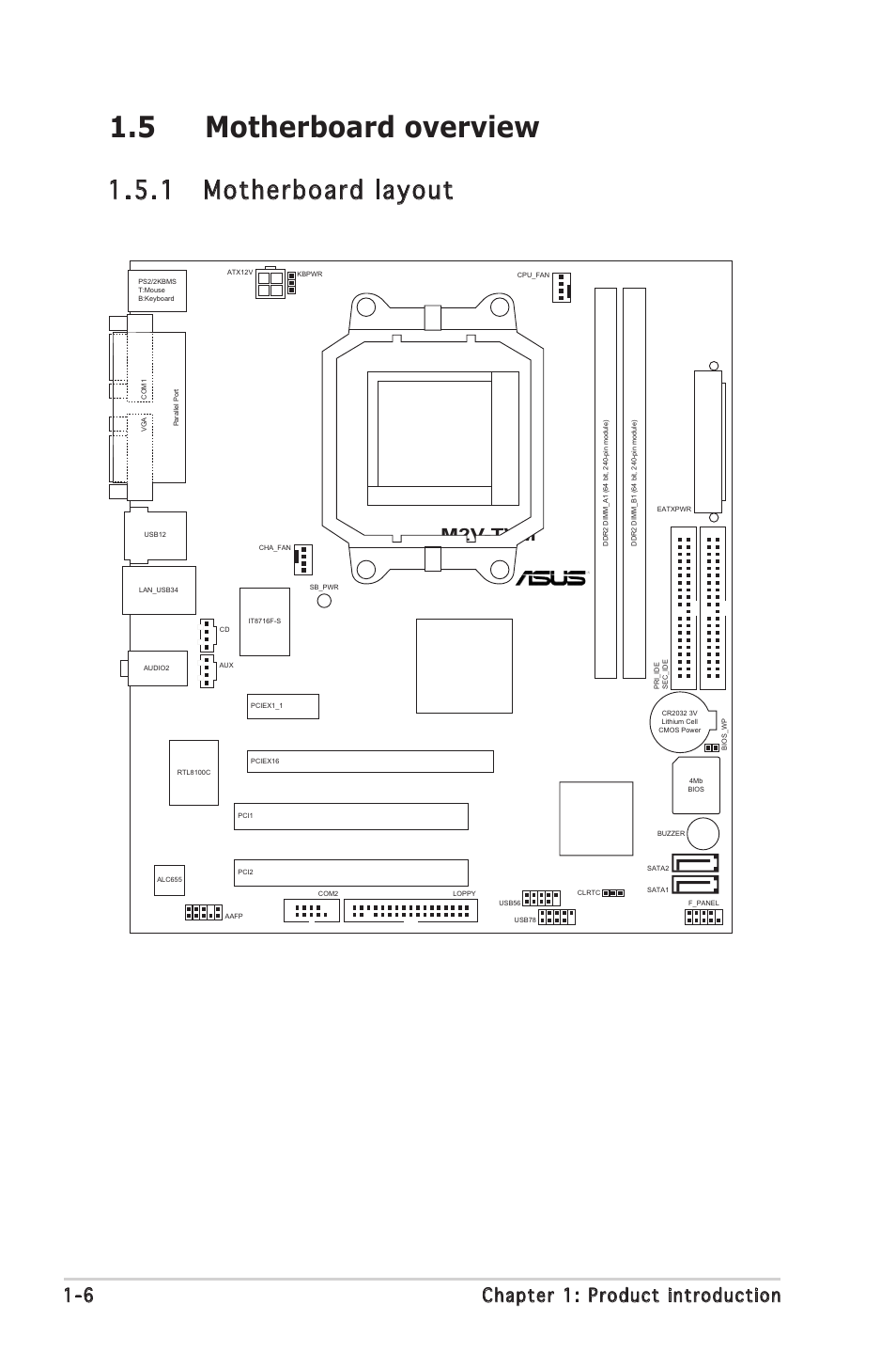 5 motherboard overview, 1 motherboard layout, 6 chapter 1: product introduction | M2v-tvm | Asus M2V-TVM User Manual | Page 16 / 82