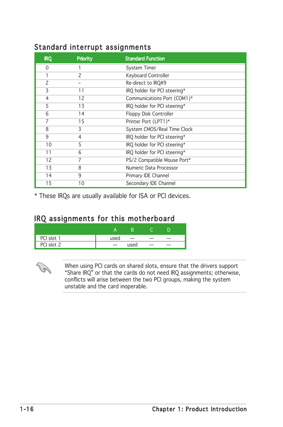 Standard interrupt assignments, Irq assignments for this motherboard | Asus M2V-TVM User Manual | Page 26 / 82