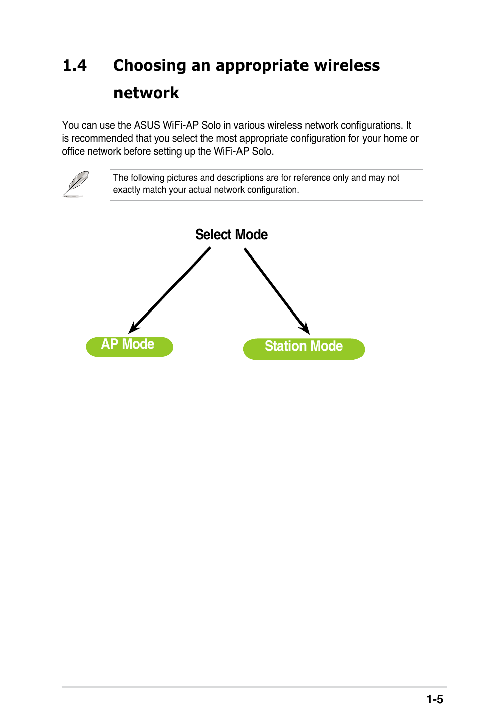 4 choosing an appropriate wireless network | Asus II E2949 User Manual | Page 11 / 50