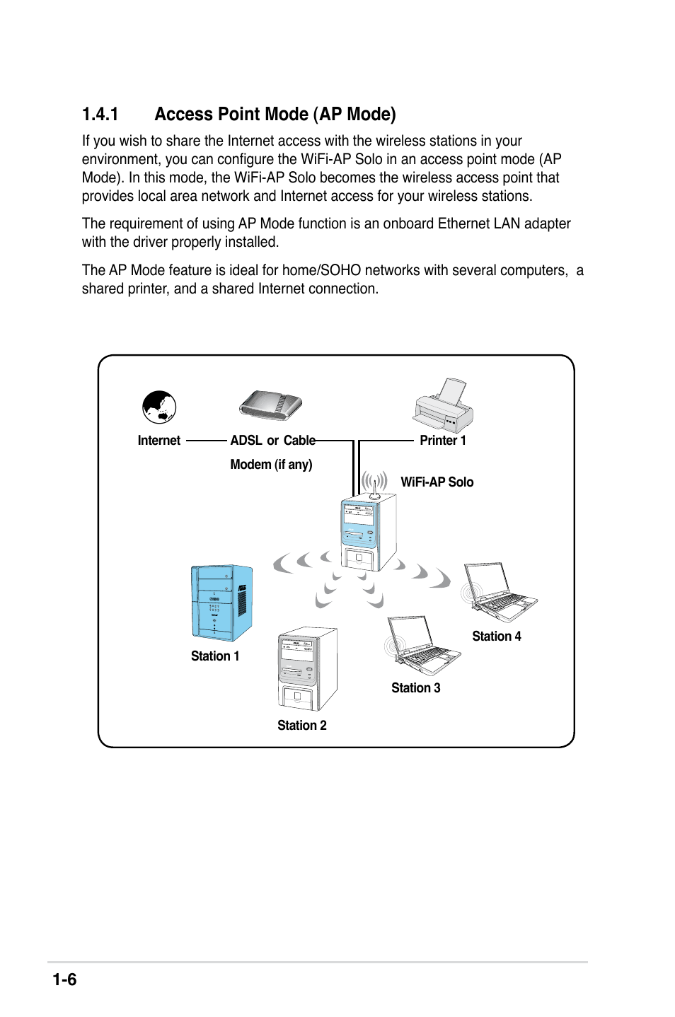 1 access point mode (ap mode) | Asus II E2949 User Manual | Page 12 / 50