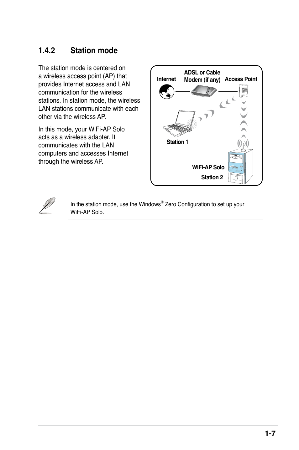 2 station mode | Asus II E2949 User Manual | Page 13 / 50