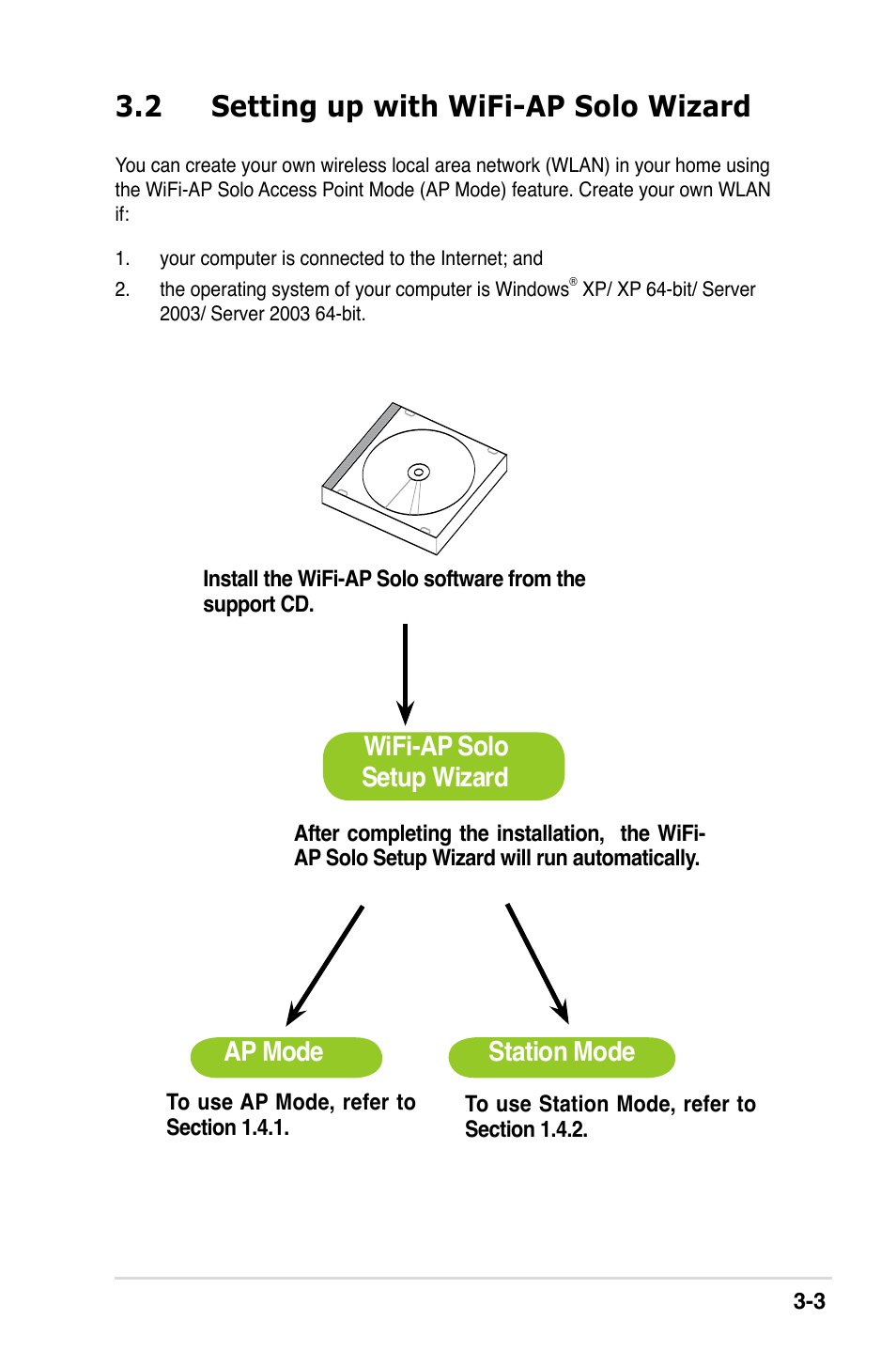 2 setting up with wifi-ap solo wizard, Wifi-ap solo setup wizard station mode, Ap mode | Asus II E2949 User Manual | Page 21 / 50