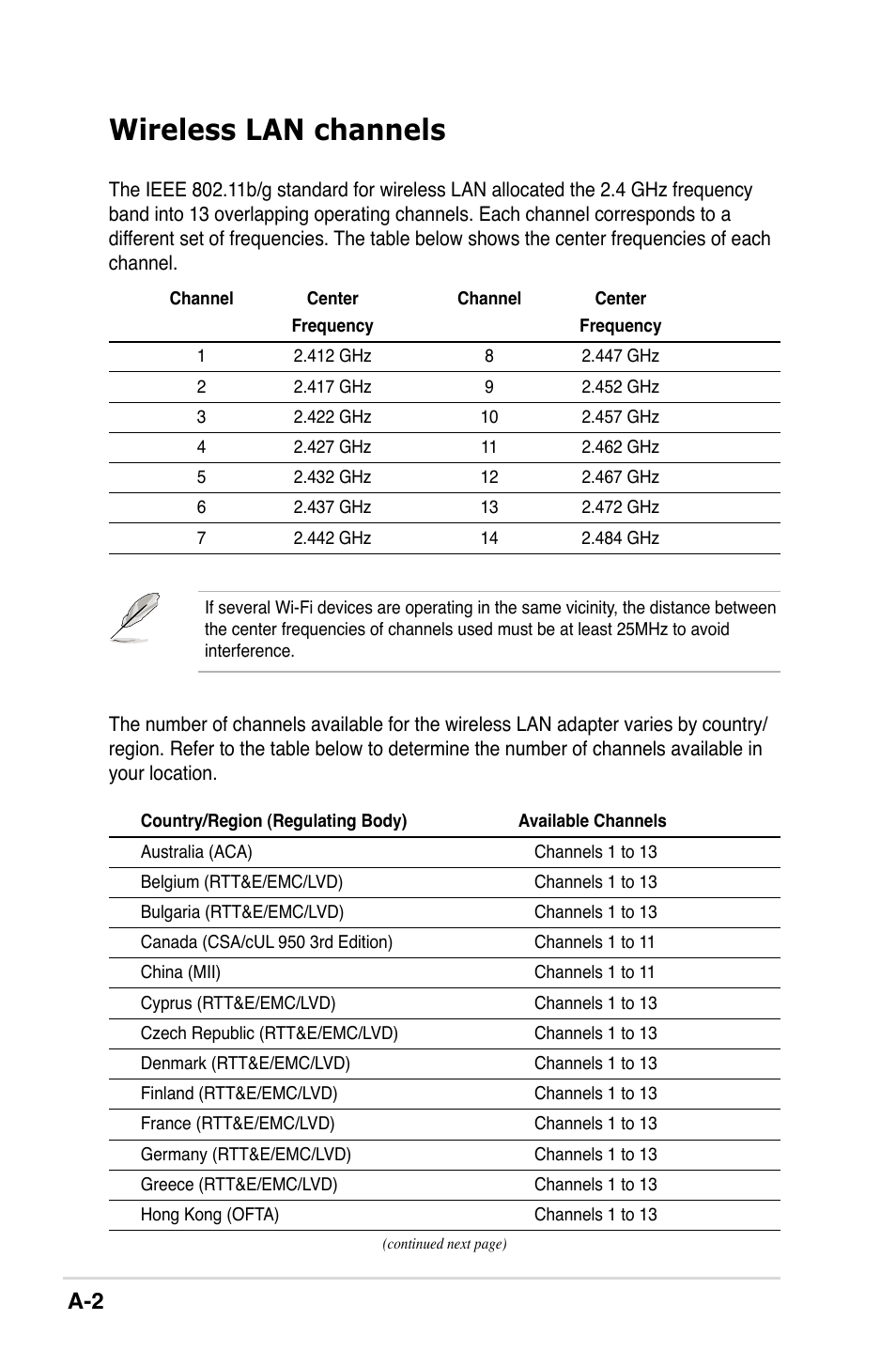 Wireless lan channels | Asus II E2949 User Manual | Page 46 / 50