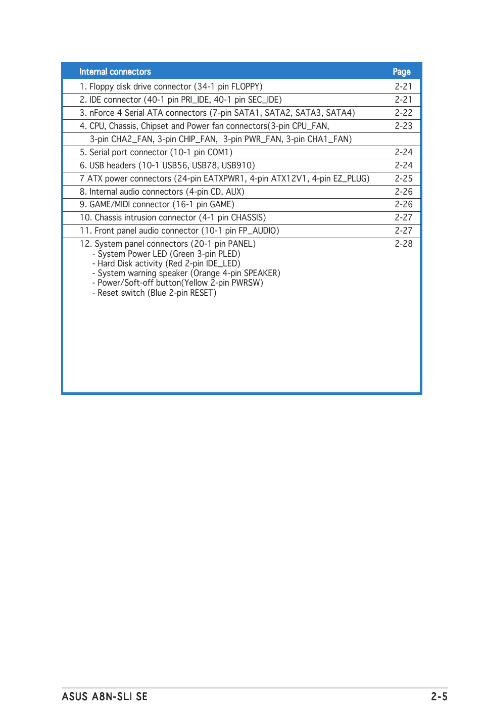 Asus Motherboard A8N-SLI SE User Manual | Page 29 / 152