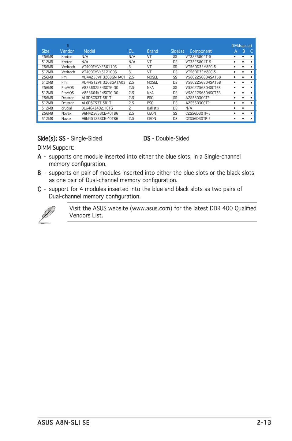 Asus Motherboard A8N-SLI SE User Manual | Page 37 / 152