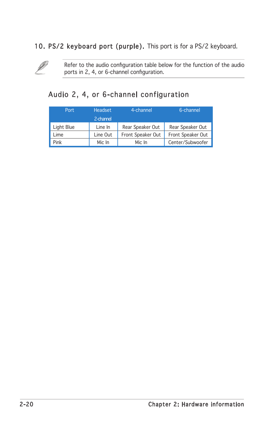 Audio 2, 4, or 6-channel configuration | Asus Motherboard A8N-SLI SE User Manual | Page 44 / 152