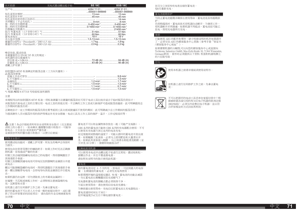 AEG BSB 18C LI User Manual | Page 36 / 37