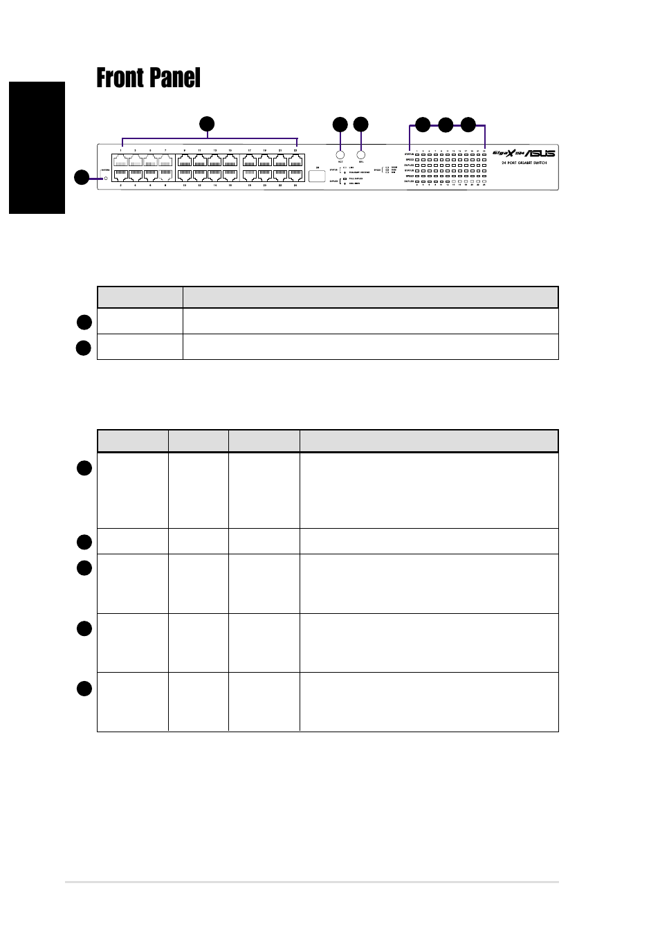 Front panel | Asus GigaX 1124 User Manual | Page 4 / 10